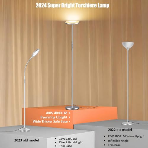 Floor Lamp Upgraded 40W 4000LM Super Bright Torchiere LED Floor Lamps for Living Room (Brushed Nickel)