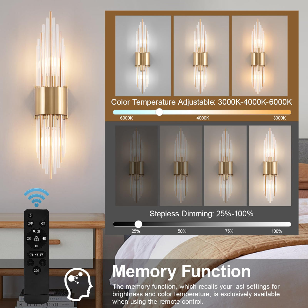 Battery Operated Wall Sconce Set of 2 (Gold 2-pack)