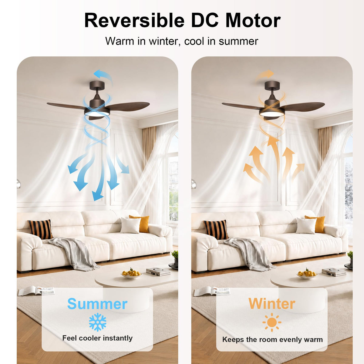 42" 2 Pack Ceiling Fan with Lights (Oil Rubbed Bronze & Walnut / 42 Inch)