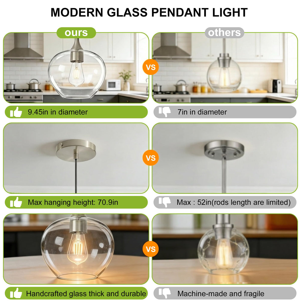 9.45in Nickel Pendant Lights Kitchen Island with Clear Glass Shade 1Pack (Nickel-Clear Glass)