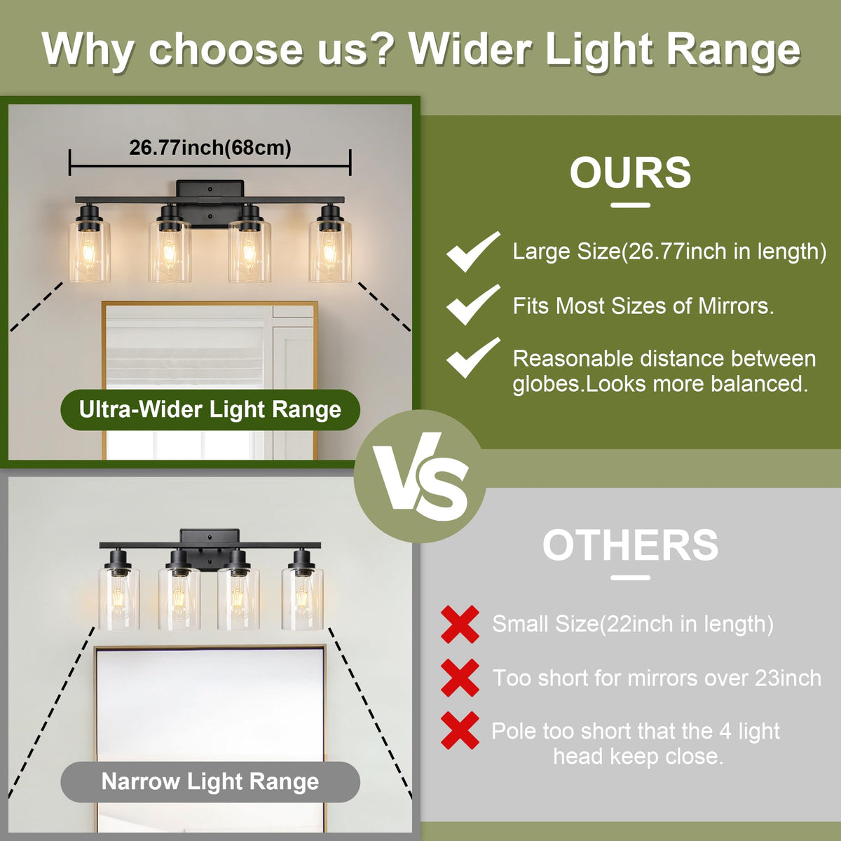 Modern Bathroom Light Fixtures (Black / 4 Light)