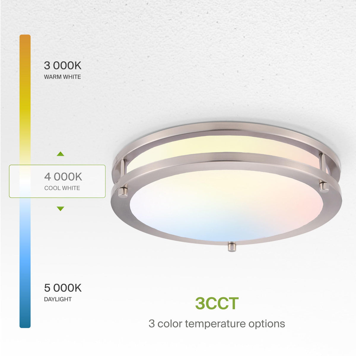 LED 12" Round Flush Mount Lighting (Brushed Nickel)