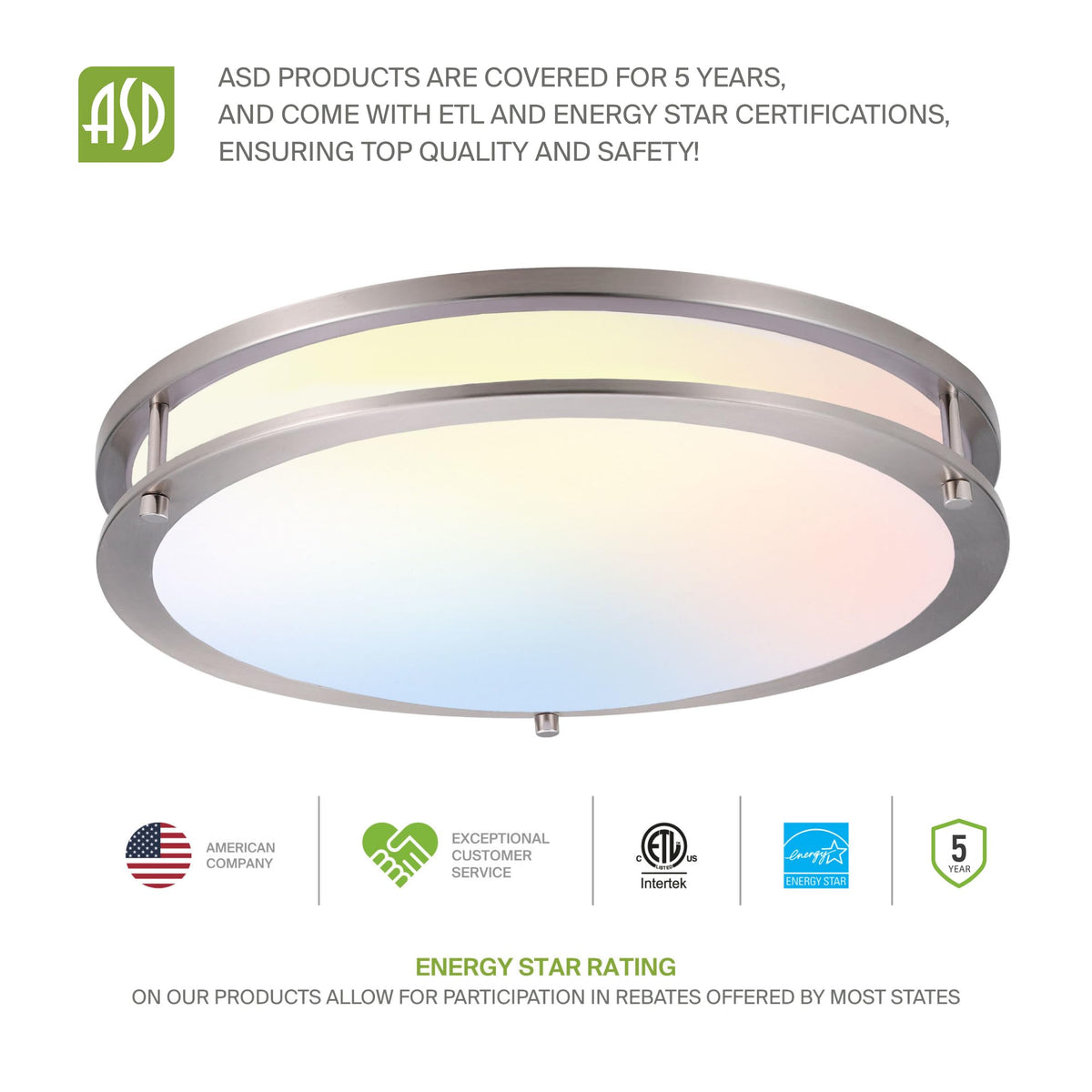 LED 16" Round Flush Mount Lighting (Brushed Nickel)