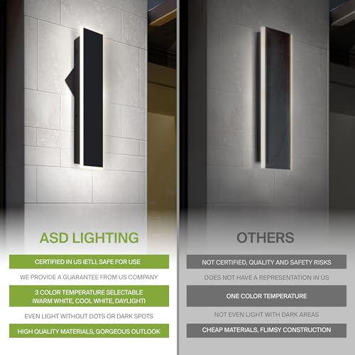 36" LED Linear Wall Sconce (Black)