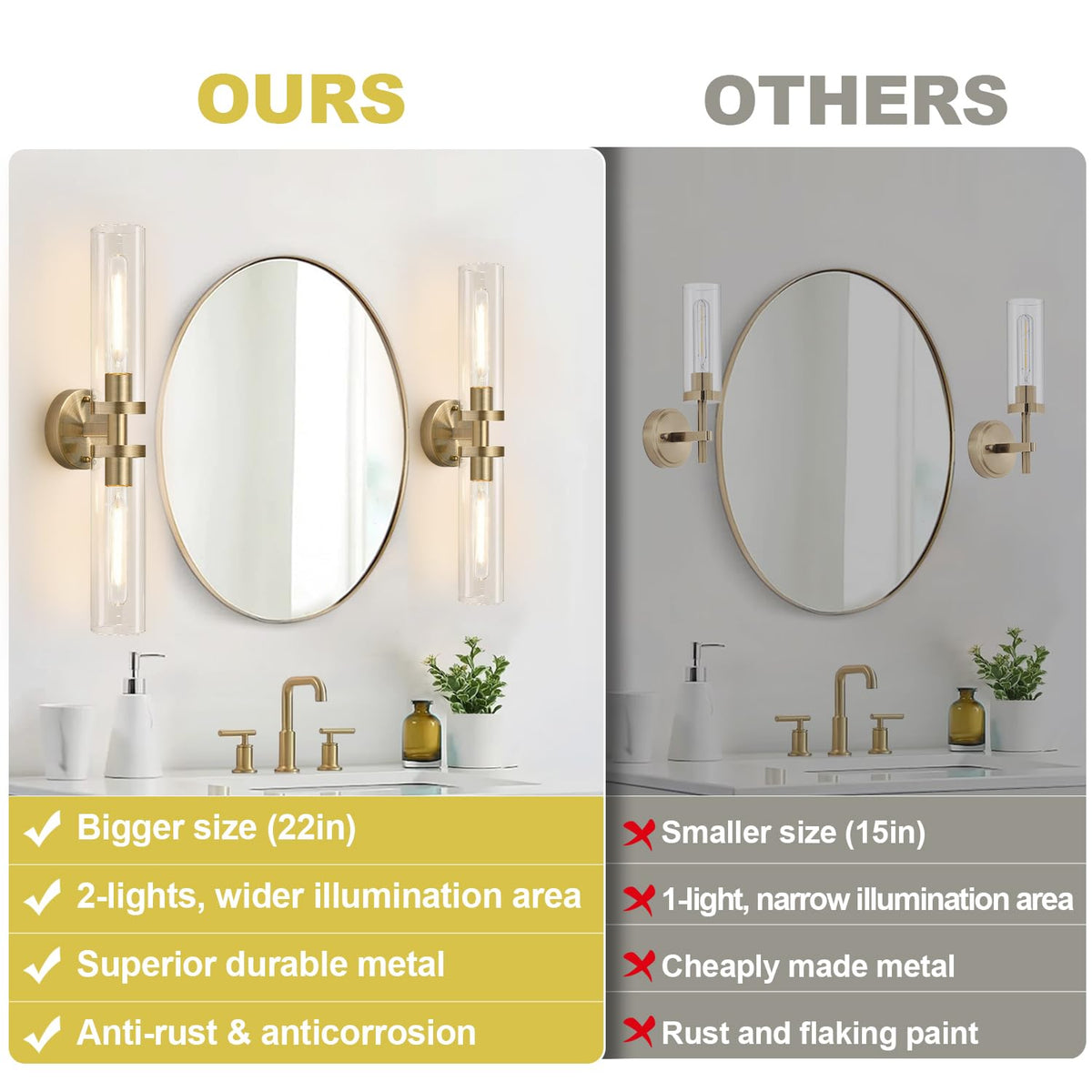 Wall Sconces Set of Two (Brass / Hardwired-22 Inch-2PC)