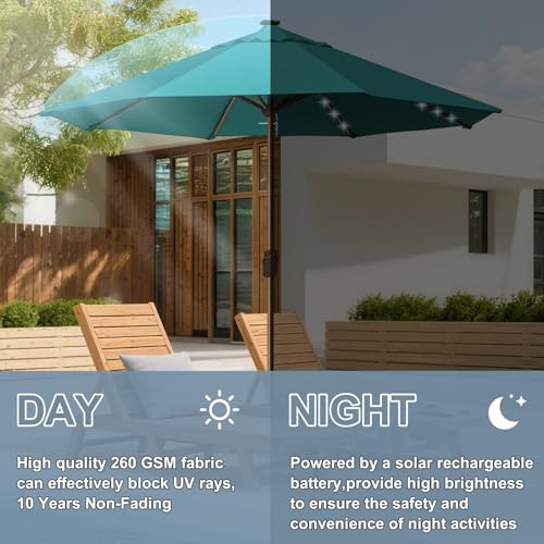USA 10-Year-Non-Fading 10ft Market Patio Umbrella, Commercial Grade Table Sun Umbrella with 80 Solar LED Lights, Crank Open, Windproof & UPF 50+ UV Protection for Garden, Deck, Pool, Backyard, No Tilt, Teal (Teal / 10FT(Single Vent No Tilt))