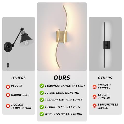 Battery Operated Wall Sconces Set of 2 (Brushed Bronze / 26.8 inch)