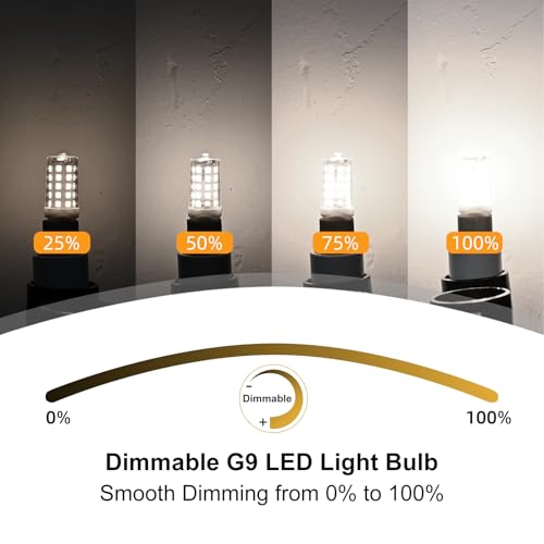 G9 LED Bulb Dimmable 4W 5000K Daylight White