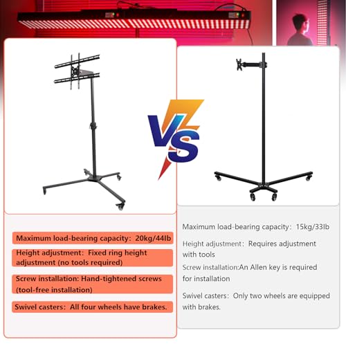 Red Light Therapy Stand for Panel