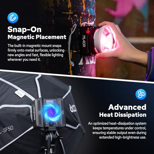 ML40R Mini RGB COB Video Light 40W