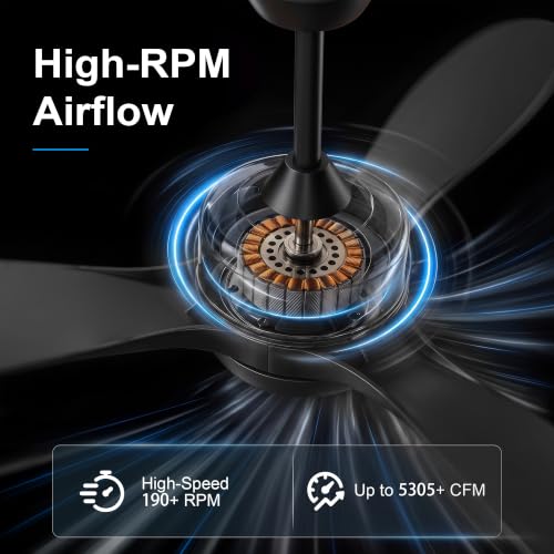 52" Ceiling Fan with Light (Black / 52 Inch)
