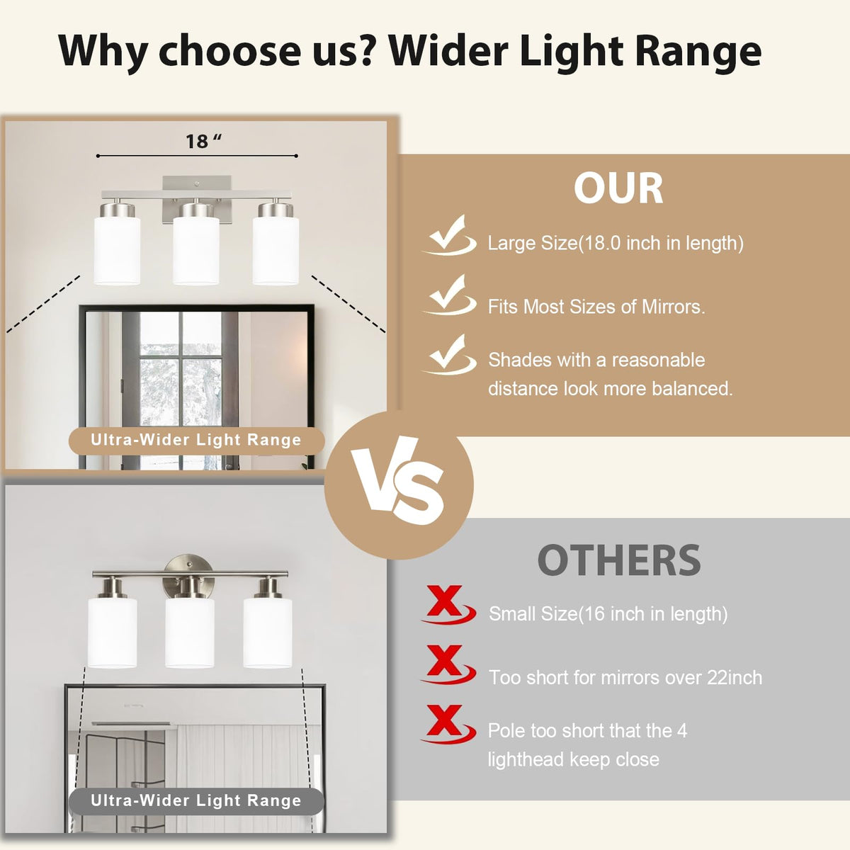 Bathroom Light Fixtures (Brushed Nickel, Milky White / 3-Light)
