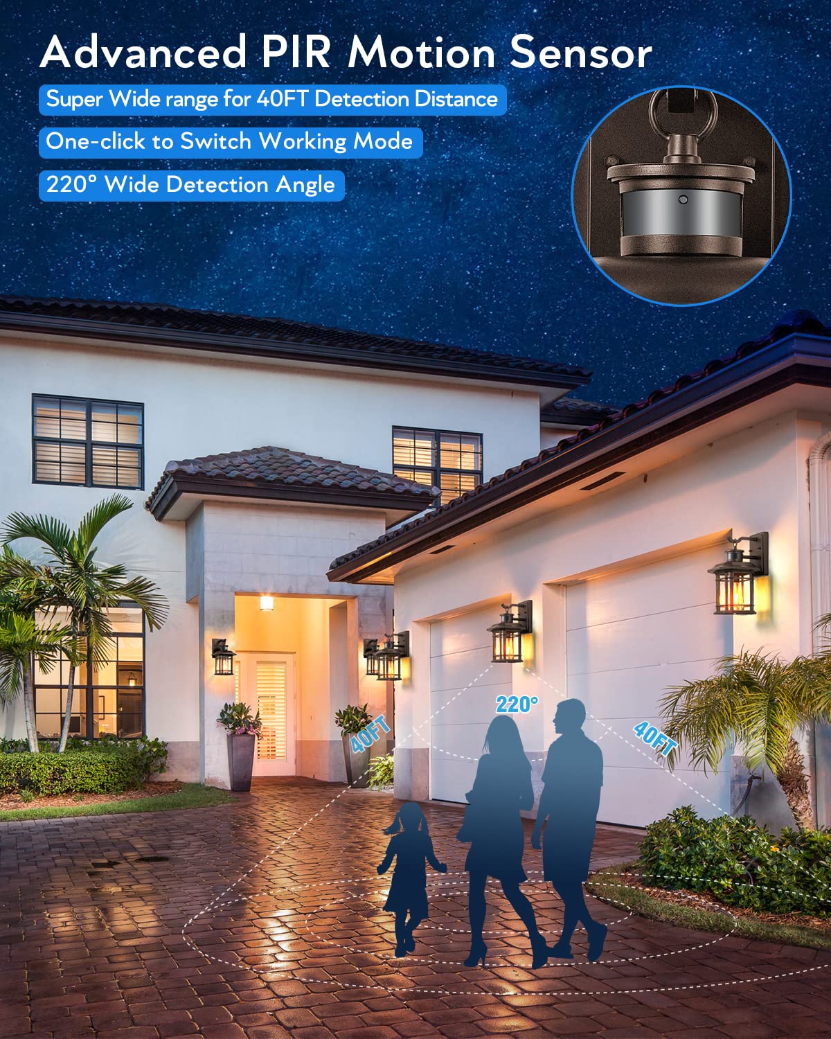 Brown Motion Sensor Outdoor Light Fixture (Oil-Rubbed Bronze / 12.4 in Motion Sensor 1 Pack)