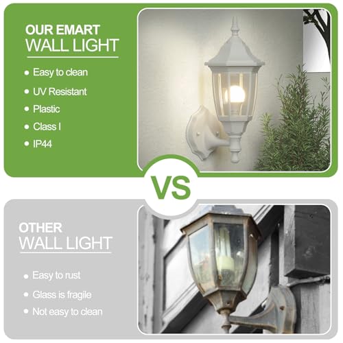 Plastic Outdoor Wall Light Fixtures (White / No Sensor-Plastic)