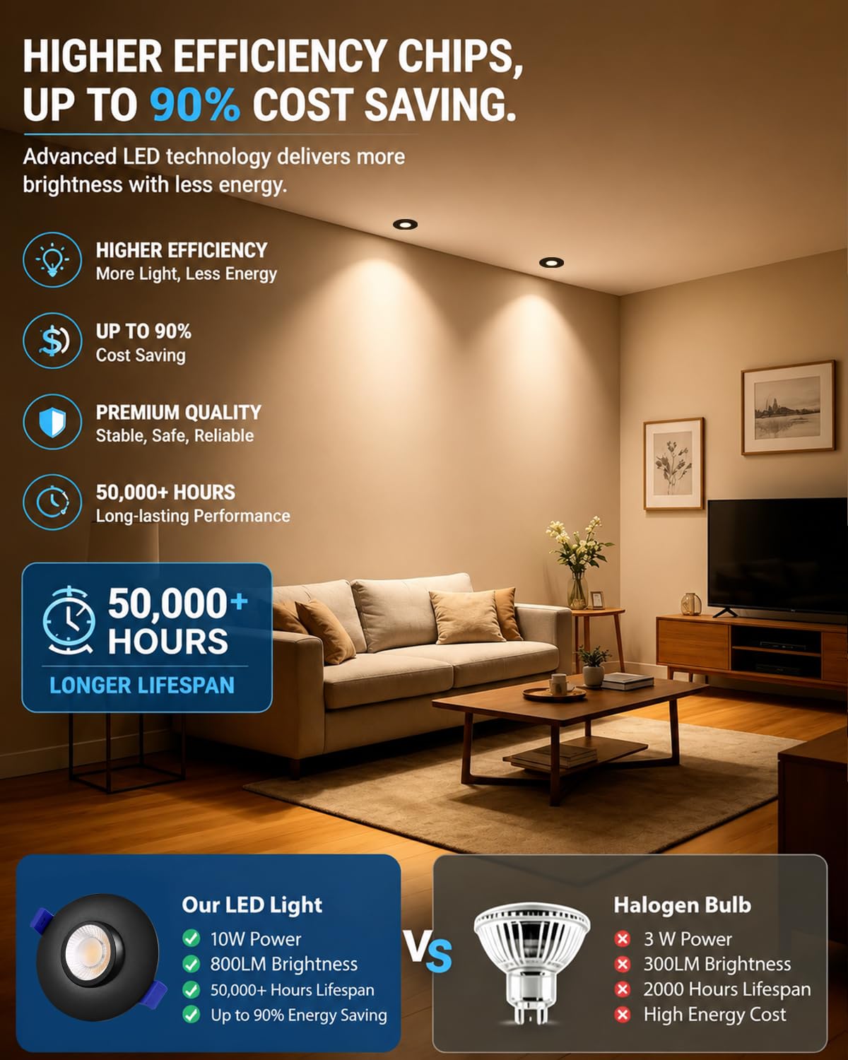 Black 4 Packs 3 Inch led recessed Light 10w (Black 3CCT / 3in 4pack)