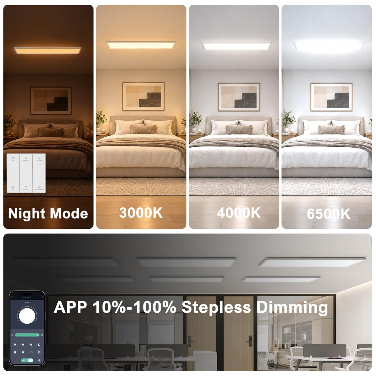 1x4 LED Flat Panel Light Surface Mount