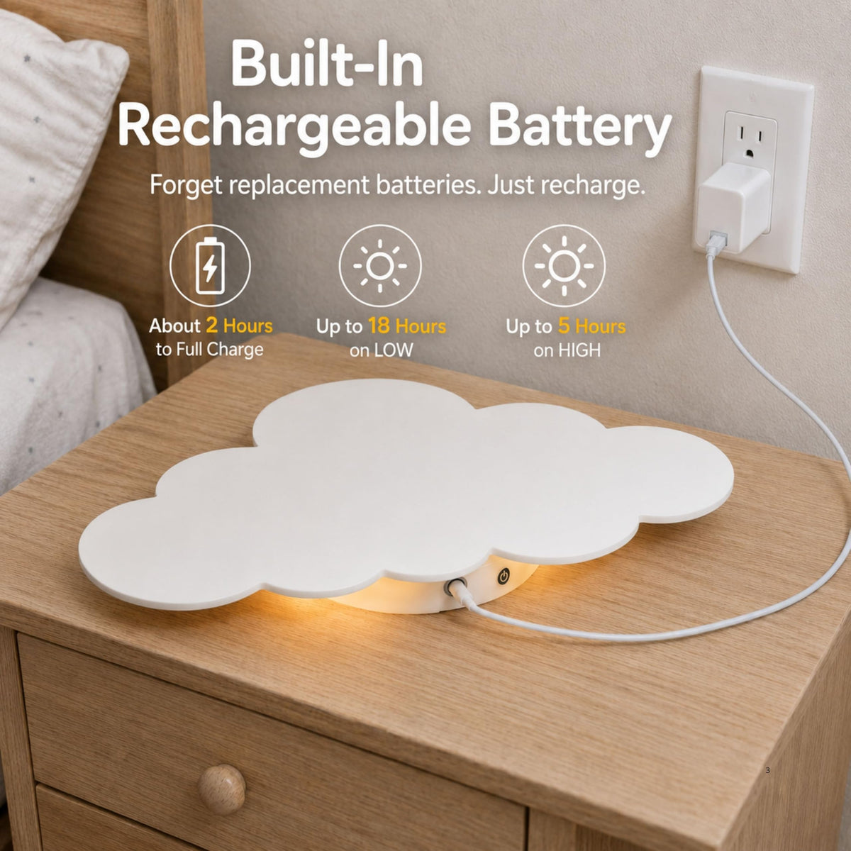 Cloud Night Light for Nursery Decor (Cloud)