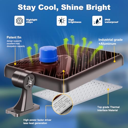 LED Parking Lot Lights (480W/2 Pack)