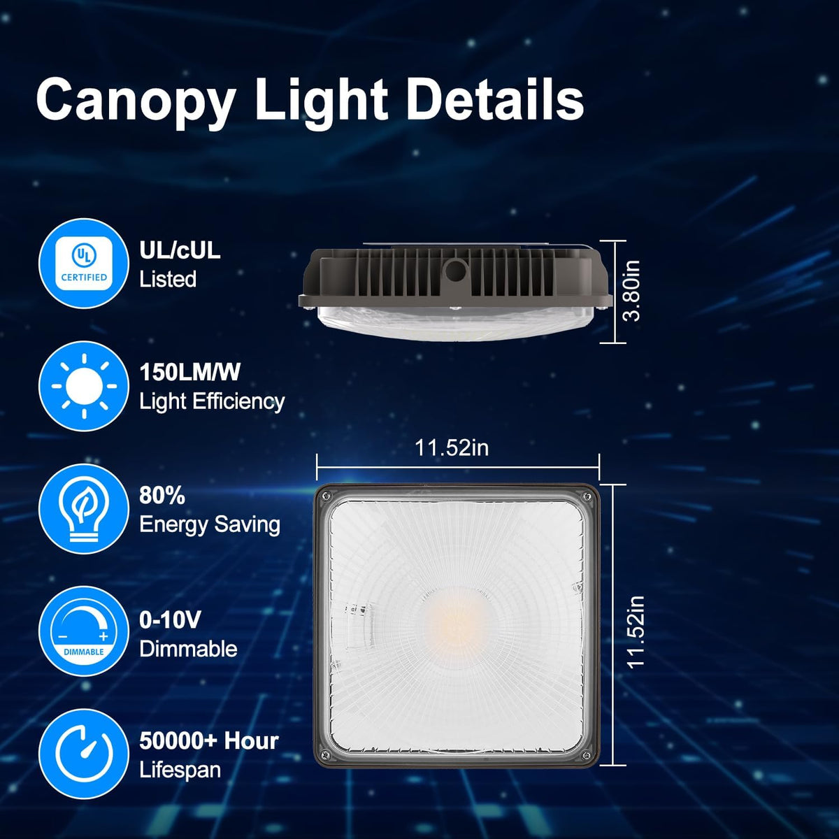 LED Canopy Lights 120W 12 Pack (120W)