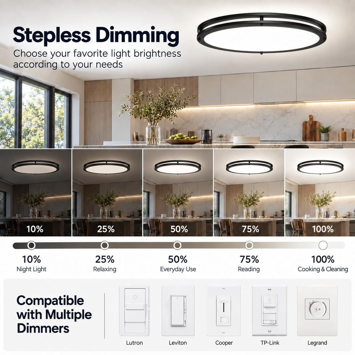2 Pack 24 Inch Oval Flush Mount Ceiling Light Fixtures 40W 5CCT Selectable (Black / 24 Inch)