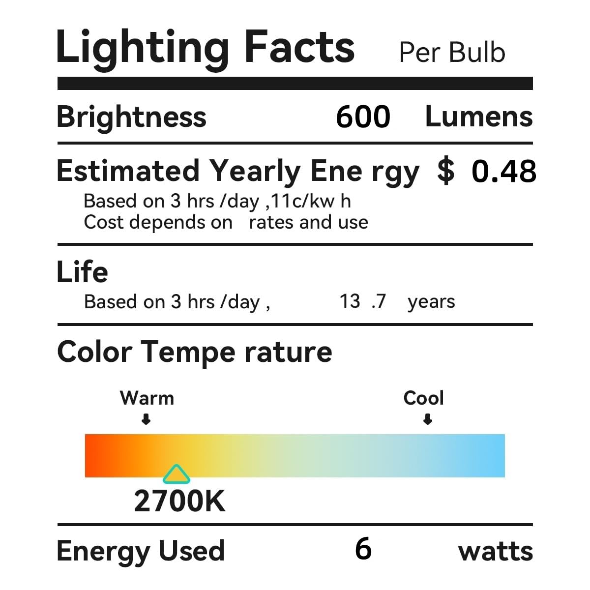 Frosted Globe LED Edison Bulb G30 (No Dimmable 2700k Warm White / 1 Count (Pack of 1))