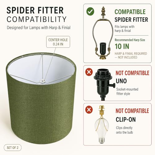 Large Sage Green Lamp Shades Set of 2 (Sage Green / 14"×15")