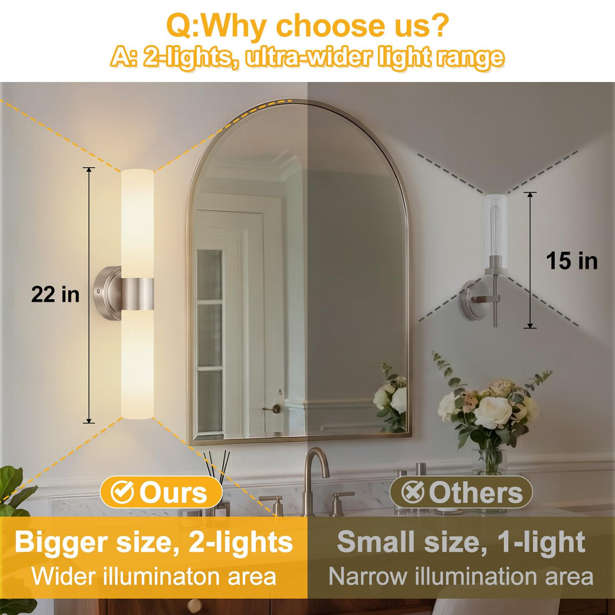 Rechargeable Wall Sconces Set of Two (Brushed Nickel & Milky White Glass / Battery-22 Inch-2PC)
