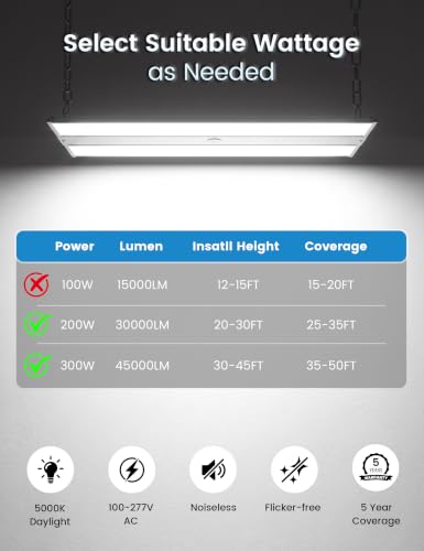 3FT High Bay LED Shop Lights 2Pack