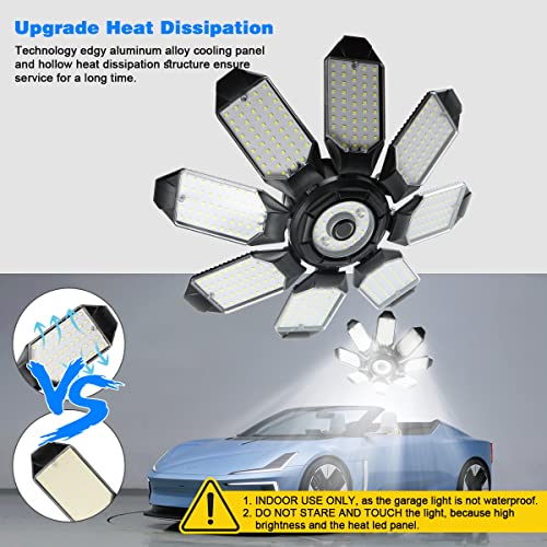 Garage Lights (200W - 2Pack)