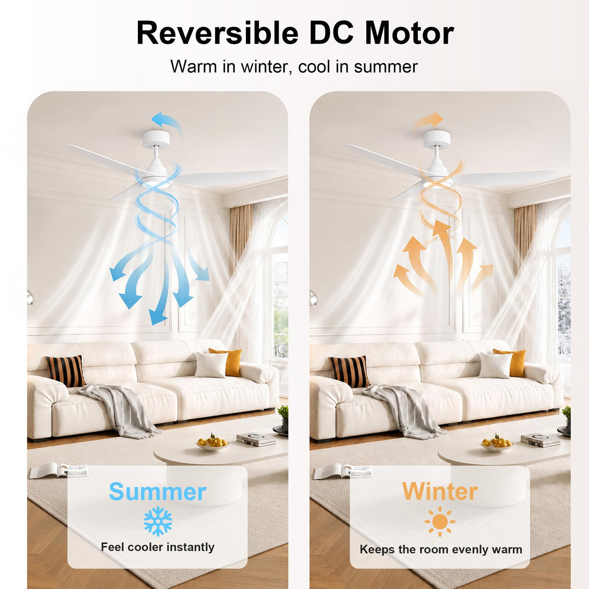 2 Pack 54 Inch Ceiling Fan with Lights (White / 54 inch)