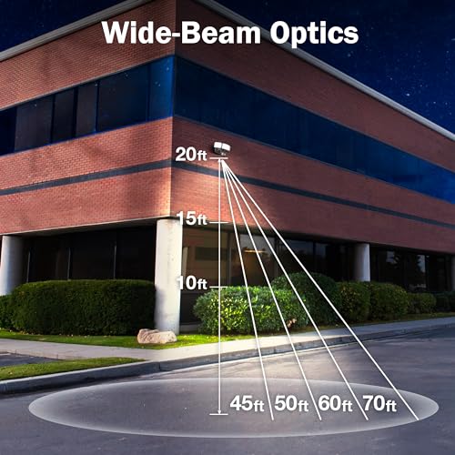 LED Outdoor Security Floodlight