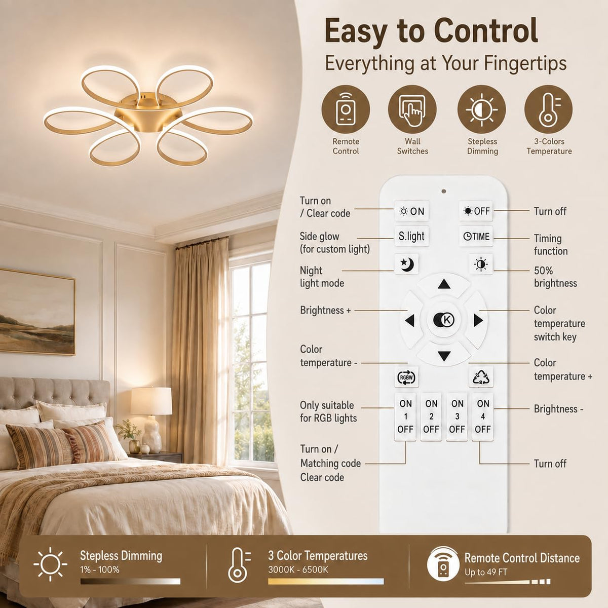 37.4inch Modern LED Ceiling Light (Gold / 6RINGS,37.4inch)