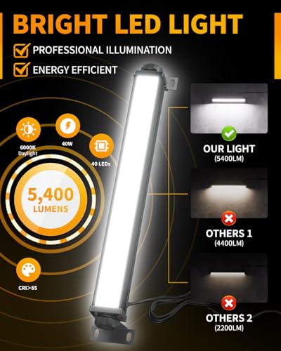 40W LED Shop Lights