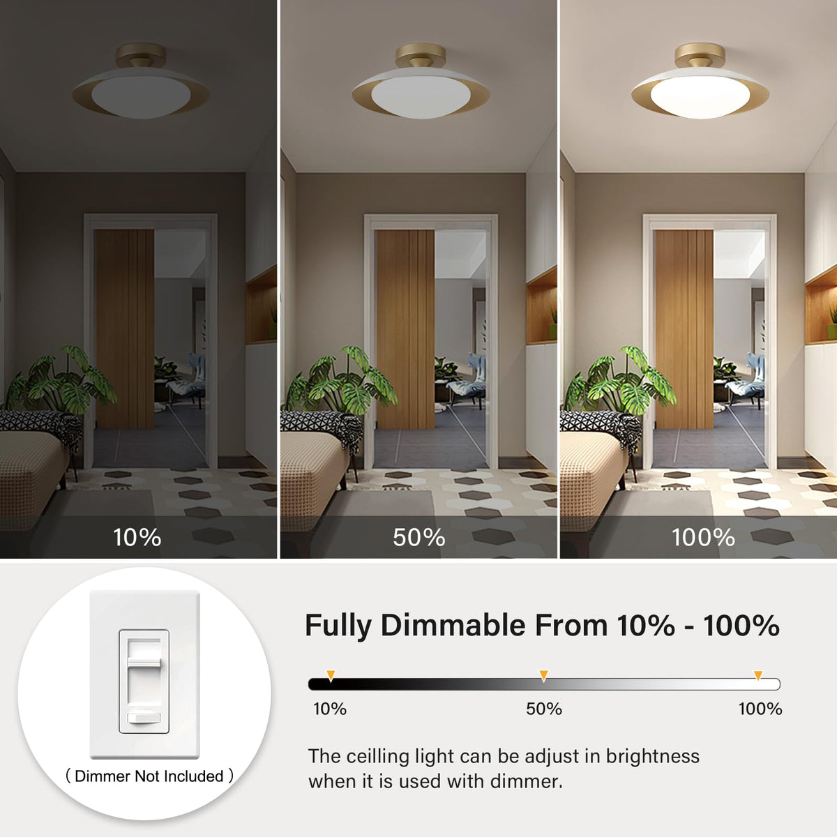 Dimmable Modern Mid (12.6IN / White)