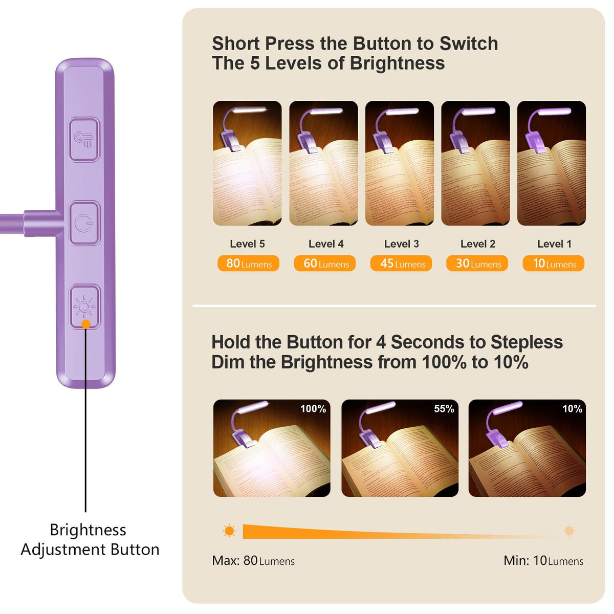 19 LED Rechargeable Book Light for Reading in Bed (Purple)