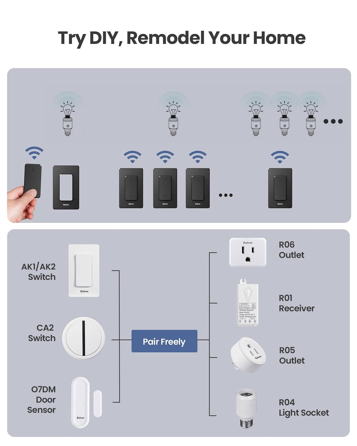 500W Remote Control Light Socket (Black)
