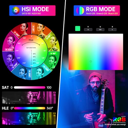 GVM 300C RGB Video Light (300W)