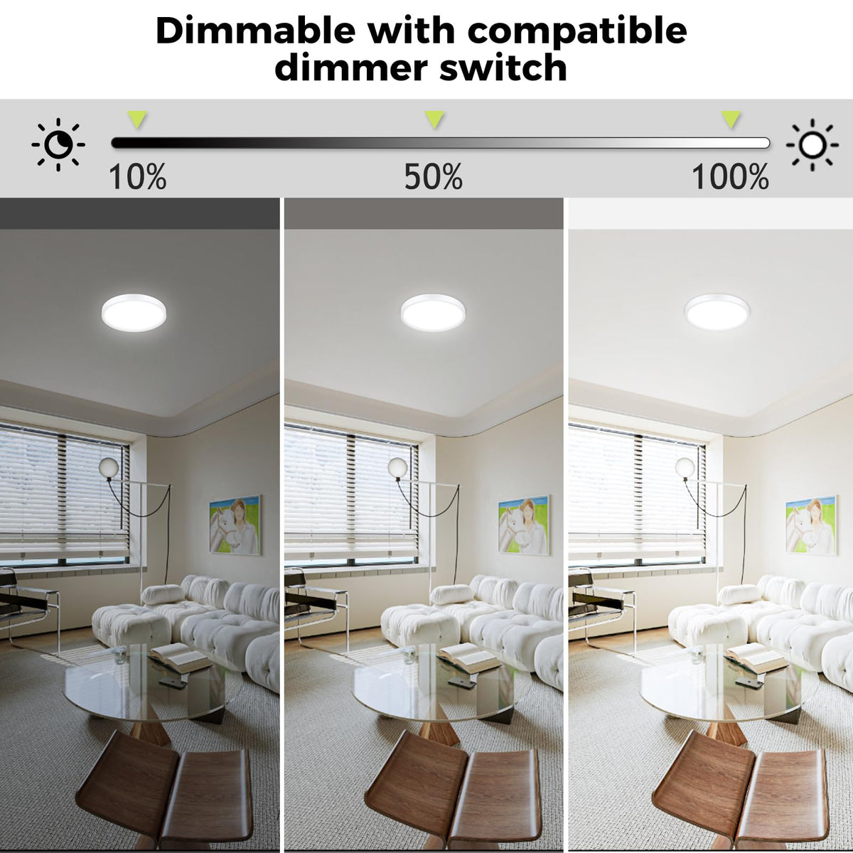 LED Flush Mount Ceiling Light Fixture (White / 7Inch-1pack)