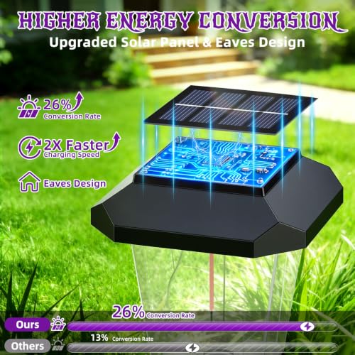16Pack Purple Solar Halloween Lights outdoor (Purple)