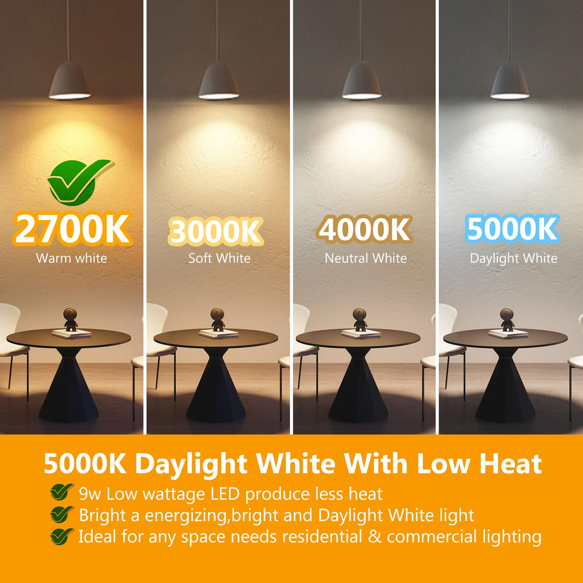 BR30 led Light Bulb (2700k Warm White / 24 Pack)
