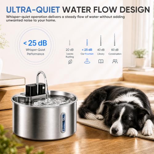 Selene Dog Water Fountain (7L/237oz)