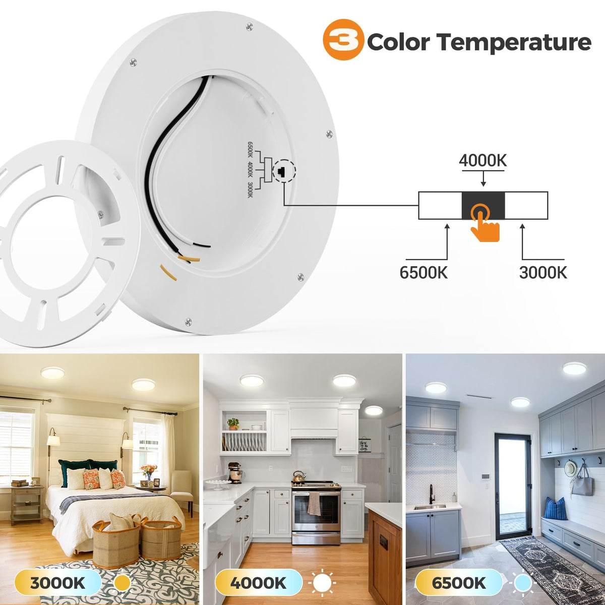 7.5inch Flush Mount Ceiling Light (White / 7.5Inch-1Pack)
