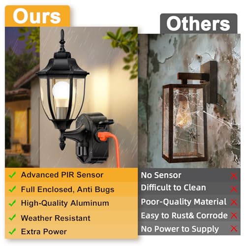 Outdoor Wall Lights with Outlet (Black- 2 / 2 Pack)