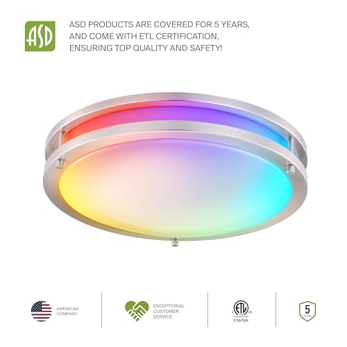 LED 16" Round Flush Mount Lighting (Brushed Nickel)