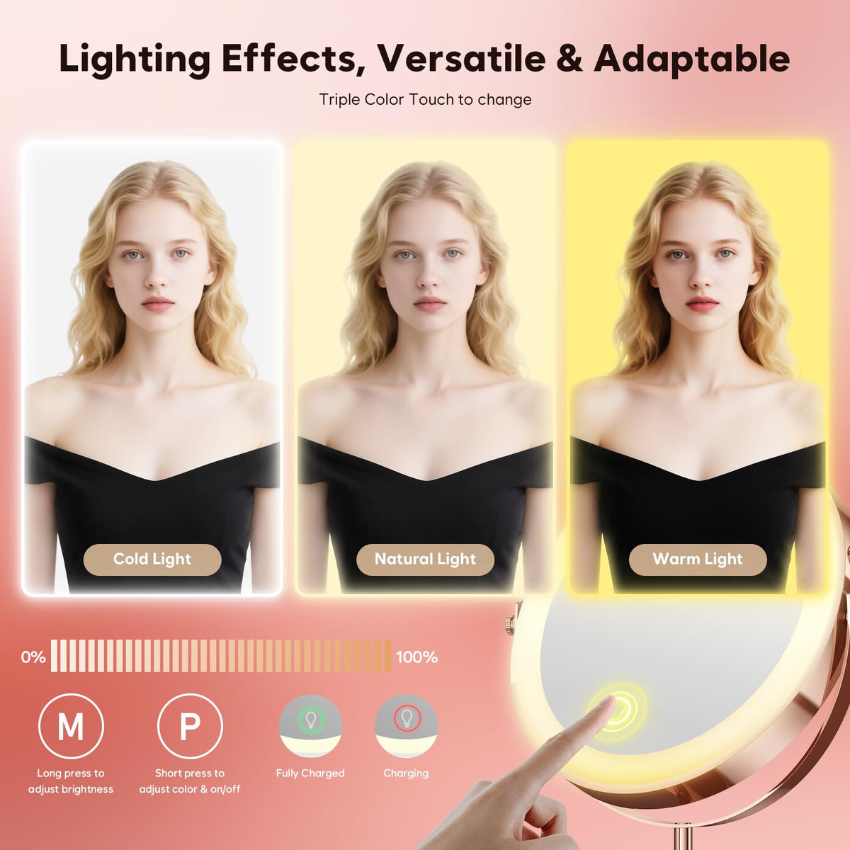 30X Makeup Mirror with Lights (Rose Gold)