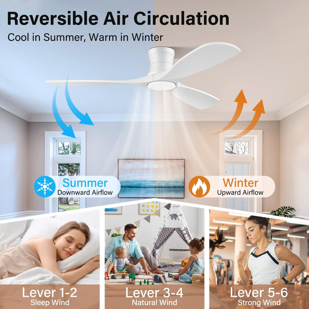 52Inch Wood Low Profile Ceiling Fans with Lights Remote (White Wood / Remote Control)
