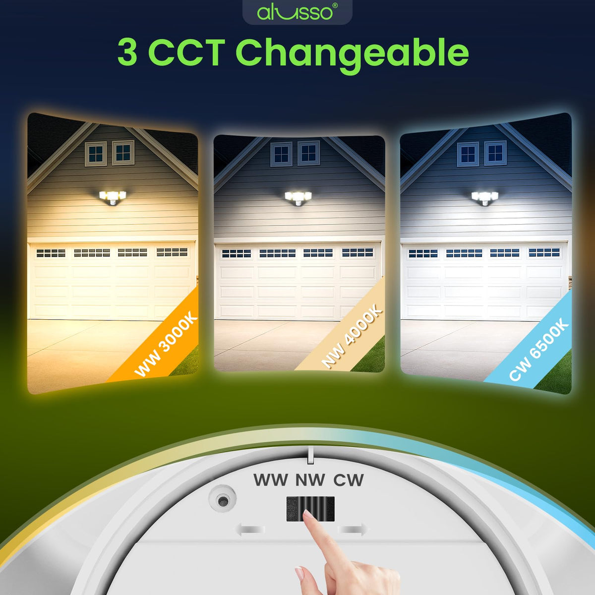 Motion Sensor Outdoor Lights (White 3 Modes Classic)