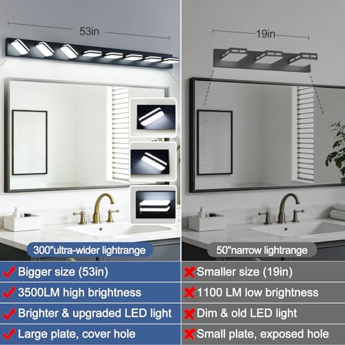 360° Rotate LED Bathroom Vanity Light Fixtures (Matte Black, Natural White / 8-Light, 53-Inch)