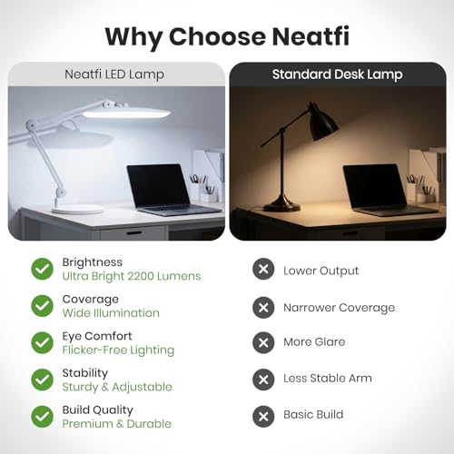 LED Desk Lamp with Base (White / Non-CCT with Base)