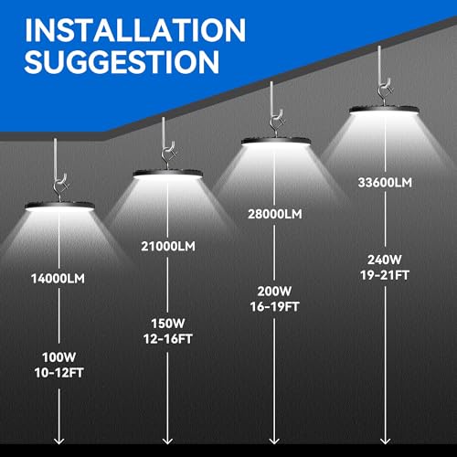 UFO Led High Bay Light 150W